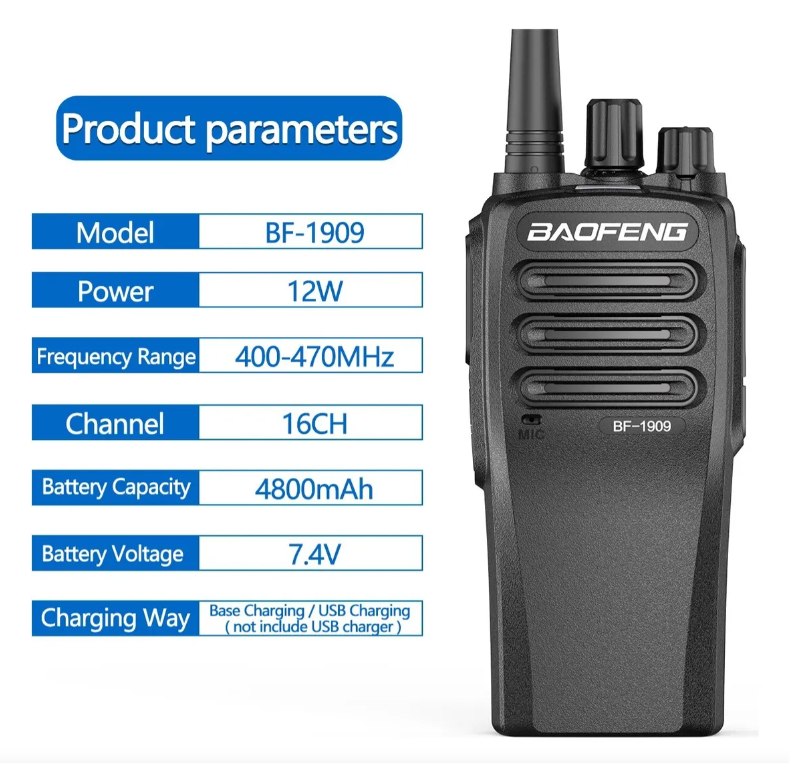 Kit 2 Radios bidirezionale - PROMOZIONE